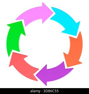 Diagramma ciclico con freccia circolare colorata. Rendering 3D isolato su sfondo bianco Foto Stock