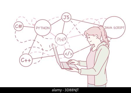 Programmatore femmina che lavora su codici di scrittura del computer. Donna codificatore o ingegnere software occupato al portatile. Linguaggi PHP, Java e Python. Illustrazione vettoriale piatta. Illustrazione Vettoriale
