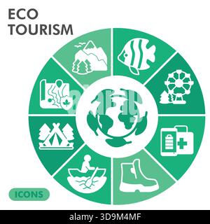 Collezione o schizzi di simboli del turismo ecologico, torta di diagrammi a tema ecologico in stile glifo segni per Web e app. Grafica vettoriale isolata su backgrou bianco Illustrazione Vettoriale