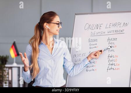 Lezione online di tedesco con un insegnante che spiega un piano di lezioni con contenuti scritti Foto Stock