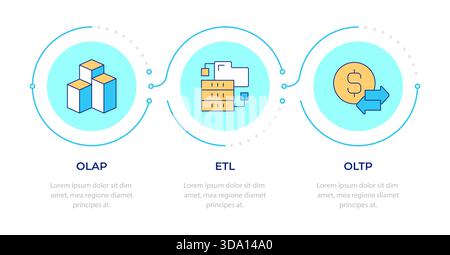 Infografica dei framework di elaborazione dei dati a 3 fasi Illustrazione Vettoriale