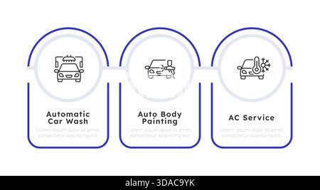 Infografica dei servizi di manutenzione auto in 3 fasi Illustrazione Vettoriale