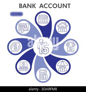 Collezione o schizzi di simboli di conto bancario. icone dei temi bancari in linea segnalano web e app. Grafica vettoriale isolata su sfondo bianco Illustrazione Vettoriale