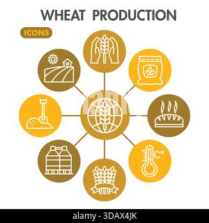 Raccolta o bozzetti per la produzione di grano. icone dei temi dei prodotti flavor in linea segni per il web e le app. Grafica vettoriale isolata su sfondo bianco Illustrazione Vettoriale