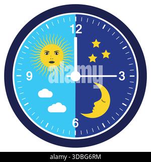 Immagine di un orologio con quadrante giorno e notte. Luna e sole con nuvole e stelle su sfondo bianco. Illustrazione Vettoriale