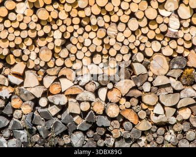 Vista frontale a schermo intero della legna da ardere impilata contro il muro della casa. Foto Stock