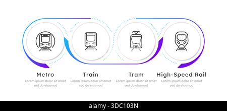Infografica sui trasporti pubblici ferroviari, blu gradiente orizzontale, 4 gradini Illustrazione Vettoriale