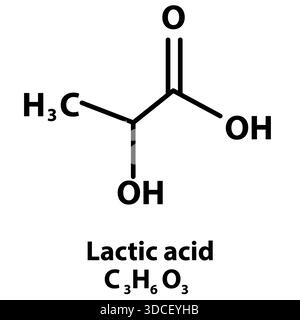 Struttura molecolare dell'acido lattico. Formula chimica scheletrica di acido lattico. modello icona struttura chimica. stile piatto. Foto Stock