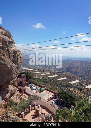 Ferrata o Sentiero di ferro in Comares.comune in Málaga.Comarca Axarquía.Andalusia meridionale Spagna.c.30 km da Málaga e Vélez-Málaga.700 metri sul livello del mare. Foto Stock
