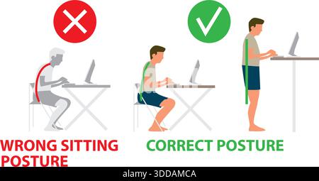 Guida corretta alla postura della scrivania: Configurazione ergonomica della workstation in posizione seduta e in piedi Illustrazione Vettoriale
