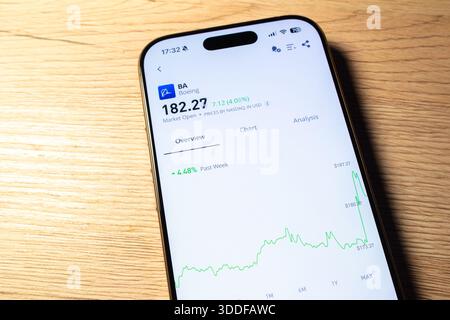 Ostrava, Cechia - 28 gennaio 2025: Visualizzazione del grafico delle azioni di smartphone con Boeing BA Foto Stock