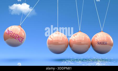 L'influenza produce successo. Una metafora della culla di Newton in cui l'influenza dà slancio al successo. Rapporto causa-effetto tra influenza e Suc Foto Stock
