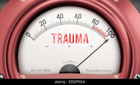 Trauma che sta colpendo un'intera scala, mostrando livelli crescenti di trauma, forse sovraccarico di esso, troppo di esso. Valore massimo, fuori dai grafici. Foto Stock