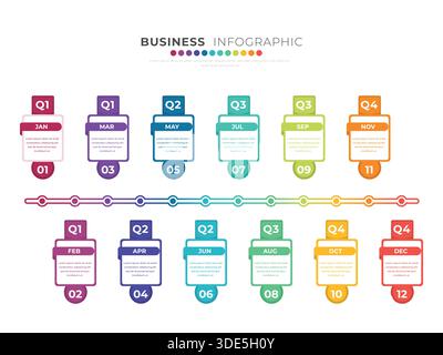 Progettazione infografica con passaggi di 12 mesi per il piano strategico o la cronologia del progetto dell'intero anno Illustrazione Vettoriale