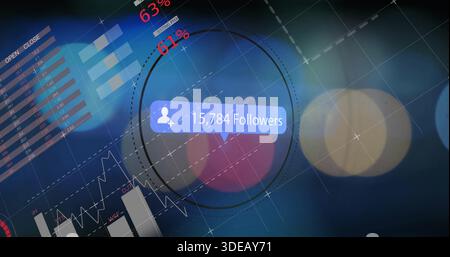 Visualizzazione della bolla blu dei follower con avatar che mostra 15.784 follower sul cruscotto, con grafico a linee Foto Stock