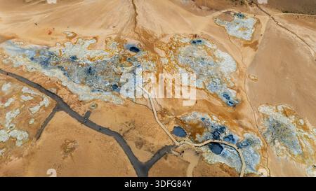La vista aerea di Hverir vicino a Namafjall in Islanda mostra vasi di fango fumanti, terreno macchiato di zolfo, una passerella a zigzag, visitatori, piscine gorgoglianti, e fuma Foto Stock