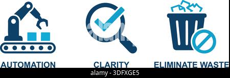 Una serie di tre icone che illustrano l'automazione, la chiarezza e l'eliminazione dei rifiuti, illustrando i concetti di efficienza e miglioramento. Illustrazione Vettoriale