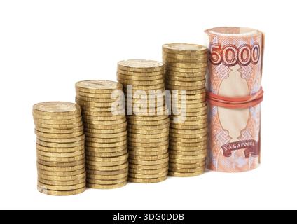 Di rubli russi le banconote e le monete in euro su bianco Foto Stock