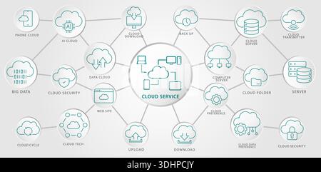 Stile infografico. Insieme di icone vettoriali su Cloud Service per la presentazione e altro. Illustrazione Vettoriale