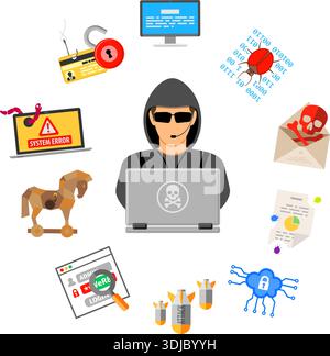 Concetto di criminalità informatica con icone in stile flat come hacker, virus, bug, errore, spam e ingegneria sociale. illustrazione vettoriale Illustrazione Vettoriale