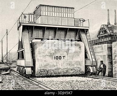 Cantiere del porto di Bilbao. Vista anteriore del dispositivo dinamo elettrico (gru di sollevamento blocco) che solleva un blocco nel cantiere. Spagna. Vecchia illustrazione incisa del XIX secolo da la Nature 1893 Foto Stock