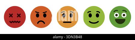 Vettore delle icone emoji di feedback. Segni di emoticon buoni e cattivi - reazione felice e triste. 5 facce a colori, set di icone di valutazione Smiley , felice, neutro, triste, emoji Illustrazione Vettoriale