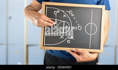 mano di un allenatore di pallacanestro che disegna una tattica di basket con gesso bianco sulla lavagna nello spogliatoio Foto Stock