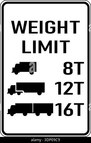 Immagine vettoriale di un cartello nero dell'autostrada MUTCD con limite di peso. È costituito dalla dicitura limite di peso e dalle sagome dei tipi di dumper e dal peso consentito c Illustrazione Vettoriale