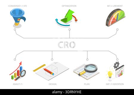 Illustrazione del vettore piatto isometrico 3D di CRO Foto Stock