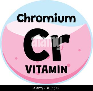 Etichetta in grassetto con vitamine al cromo con caratteri grandi, colori pastello, illustrazione vettoriale piatta, design circolare Illustrazione Vettoriale