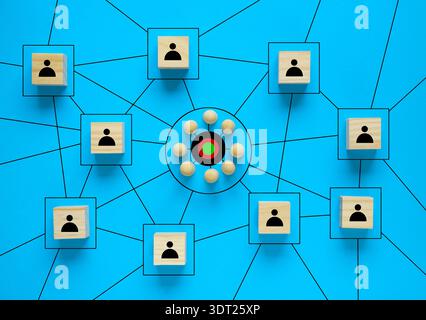 Creazione di reti di concept aziendali con membri collegati tra loro. Comunicazione, lavoro di squadra, comunità, società. Concetto astratto Foto Stock