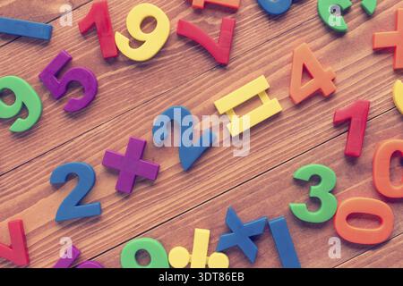 Moltiplicare due per due, semplice aggiunta matematica su fondo in legno. Elaborazione incrociata per creare un effetto retrospettivo Foto Stock