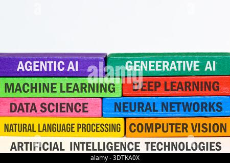 I blocchi di legno colorati mostrano i concetti chiave dell'intelligenza artificiale e dell'apprendimento automatico Foto Stock