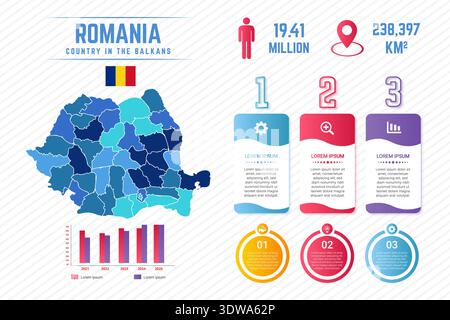 Il modello infografico colorato Romania Map può essere utilizzato per progetti aziendali, progetti di presentazione o qualsiasi altro progetto adatto. Illustrazione Vettoriale