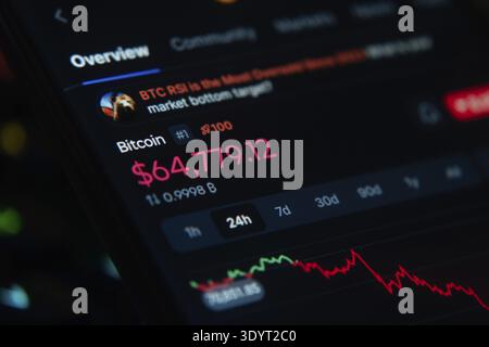 Schermata di trading Bitcoin che mostra il calo di prezzo con la linea rossa del grafico Foto Stock