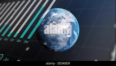 Visualizzazione dettagliata del globo terrestre 3D che ruota nel cruscotto virtuale, mostrando il grafico a barre color ottanio Foto Stock