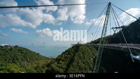 Langkawi, Kedah/Malesia - 20 gennaio 2020: I turisti attraversano il Langkawi Sky Bridge mentre le cabinovie si spostano sopra il paesaggio montano boscoso Foto Stock