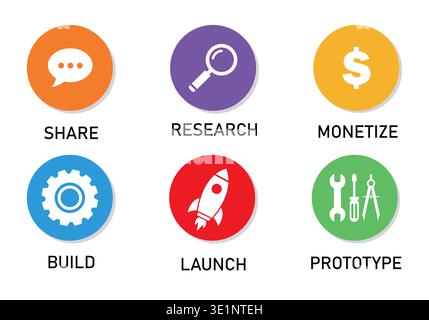 Le icone aziendali piatte con arancione Share viola Research Yellow monetizzano il lancio blu Build Red e il prototipo verde Illustrazione Vettoriale