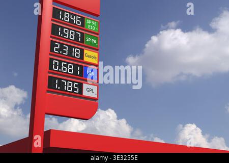 Prezzi del carburante europei in aumento visualizzati su gas Station Totem - rendering 3D. Foto Stock