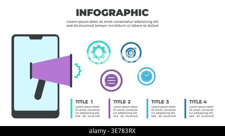 Un'infografica colorata che illustra il processo di marketing o comunicazione digitale, rappresentata da uno smartphone con un megafono e quattro surroundi Illustrazione Vettoriale