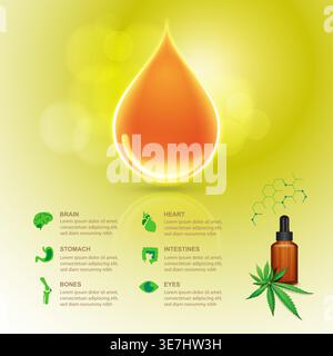Concetto di olio di cannabis o di olio CBD per uso medico, grafico della goccia di olio con flacone di medicinale e foglia di cannabis Illustrazione Vettoriale