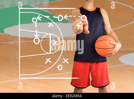 mano di un allenatore di pallacanestro che disegna una tattica di basket con gesso bianco sulla lavagna dello stadio dell'arena Foto Stock