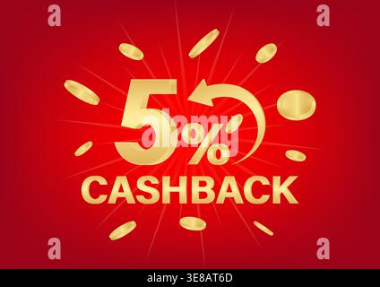 Rimborso o rimborso del denaro. Offerta Cash Back del 5% per lo sconto. Concetto di shopping online. Illustrazione vettoriale. Illustrazione Vettoriale