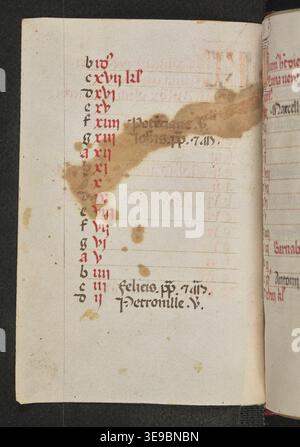 Questo manoscritto di Horae del XV secolo, prodotto in Polonia, è composto da 162 foglie con decorazioni illuminate. Le sue dimensioni di 108x70 mm mostrano la complessità dei libri religiosi polacchi medievali. Foto Stock