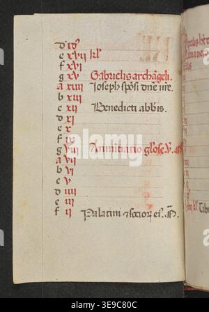 Questo manoscritto di Horae del XV secolo, stampato in Polonia, è composto da 162 foglie illuminate. Il manoscritto misura 108x70 mm ed è un esempio delle ricche tradizioni artistiche dei manoscritti religiosi polacchi medievali. Foto Stock