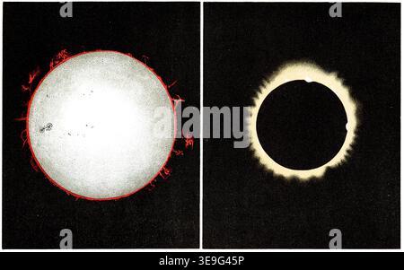 La superficie solare, le macchie solari e le prominenze, la corona con prominenze durante l'eclissi solare del 7 agosto 1869. Foto Stock