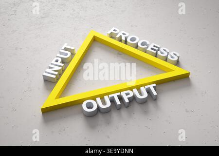 Diagramma triangolare giallo che rappresenta il ciclo di output del processo di input fondamentale nel business e nella tecnologia Foto Stock