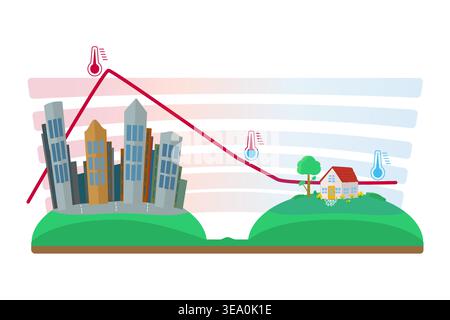 Infografica sull'effetto isola di calore urbana con grafico della temperatura. Confronto tra la temperatura dell'aria urbana e quella rurale. Edifici urbani e case di campagna. Vettore Illustrazione Vettoriale