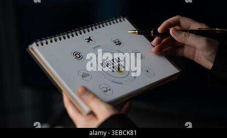 Il concetto di tecnologia doppia digitale illustrato sul notebook a spirale con penna a mano, che mostra idee e visualizzazioni innovative per il futuro Foto Stock