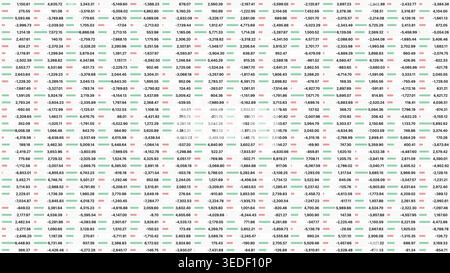 Foglio di calcolo dei dati finanziari in tempo reale con mappa termica dinamica e modifica dei valori delle celle Foto Stock